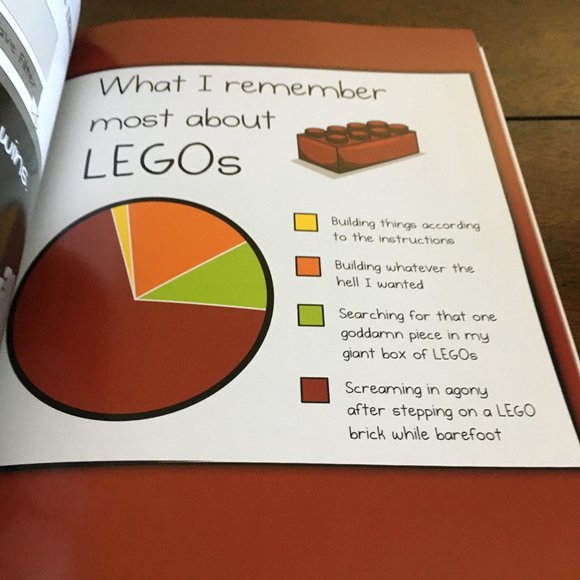 'Why Grizzly Bears Should Wear Underpants' The Oatmeal Comicbook - Picture 8 of 9